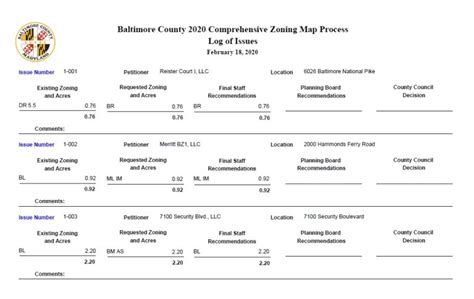 107 (10/21) Update No. . Baltimore county zoning codes definitions